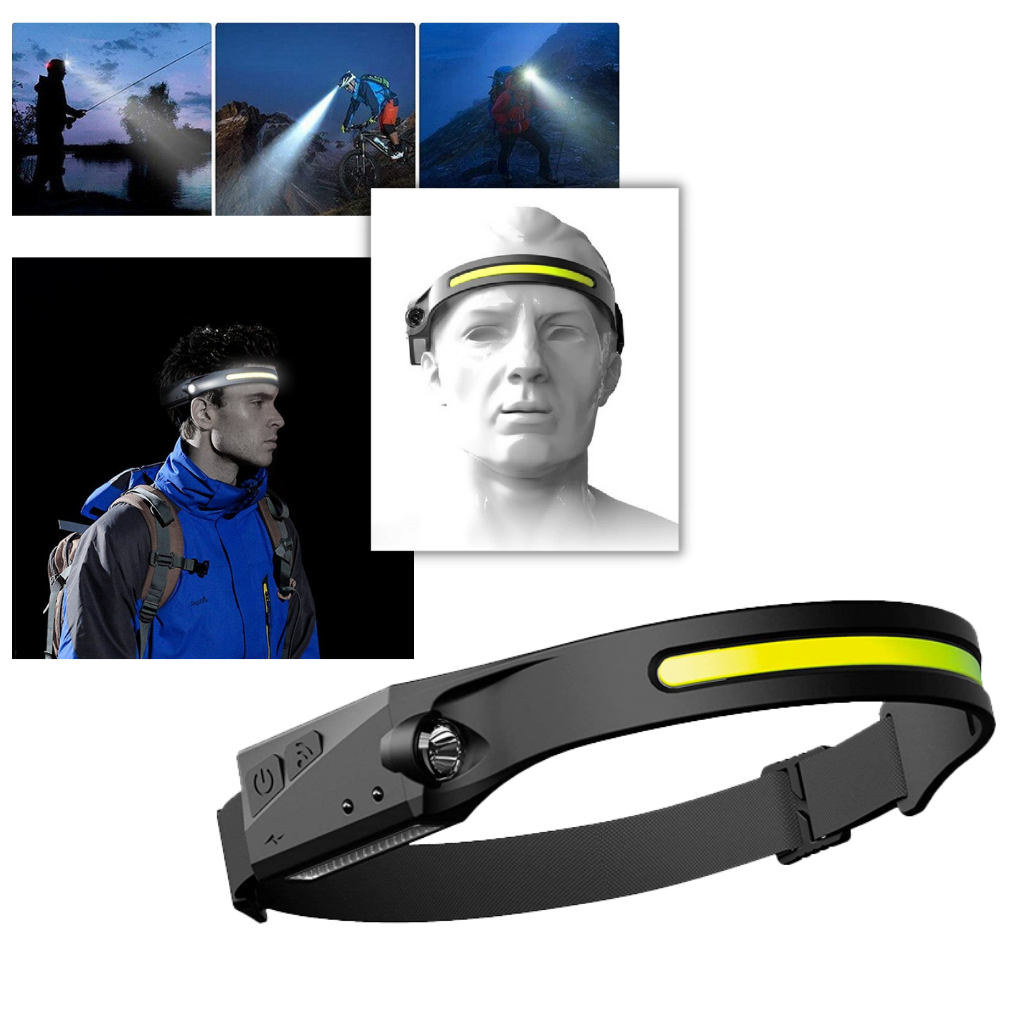 Rechargeable LED Headlamp