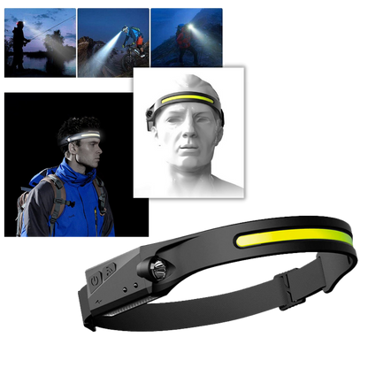 Rechargeable LED Headlamp