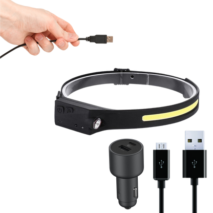 Rechargeable LED Headlamp